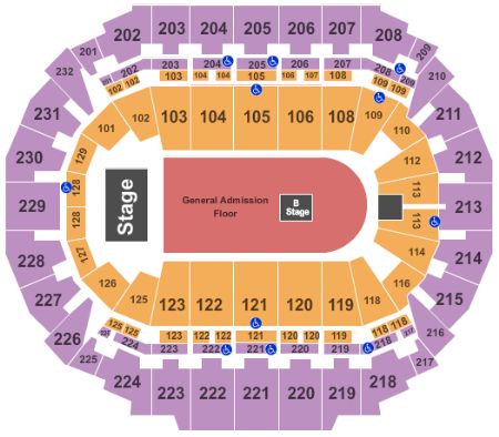CenturyLink Center Omaha