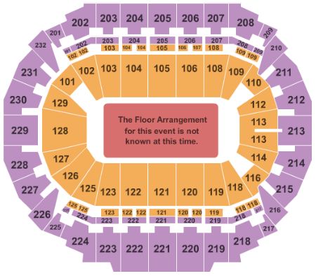 CenturyLink Center Omaha