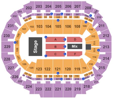 CenturyLink Center Omaha