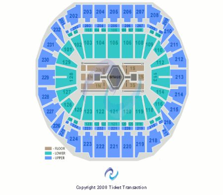 CenturyLink Center Omaha
