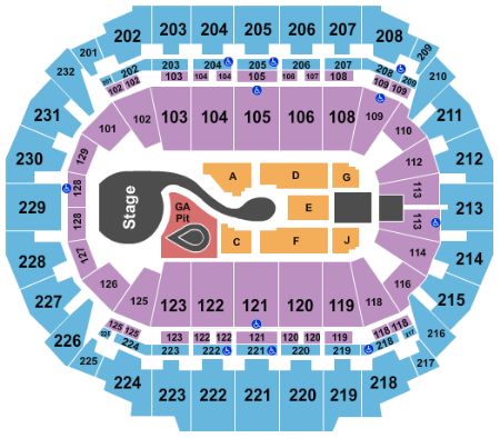 CenturyLink Center Omaha