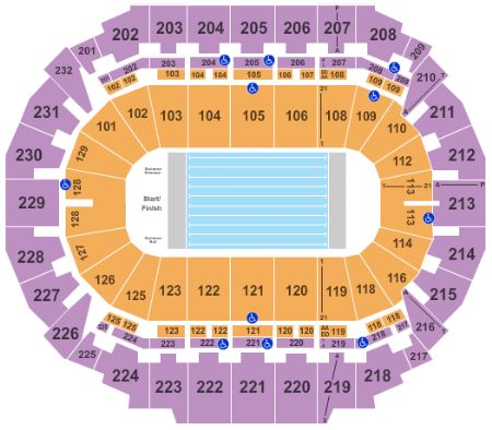 CenturyLink Center Omaha