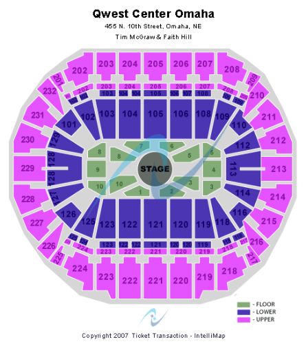 CenturyLink Center Omaha