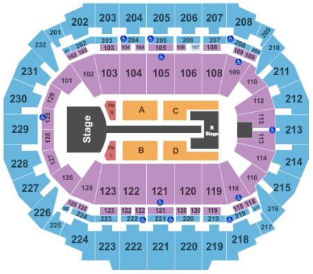 CenturyLink Center Omaha