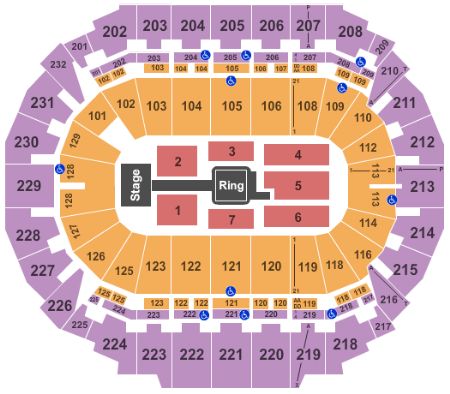 CenturyLink Center Omaha