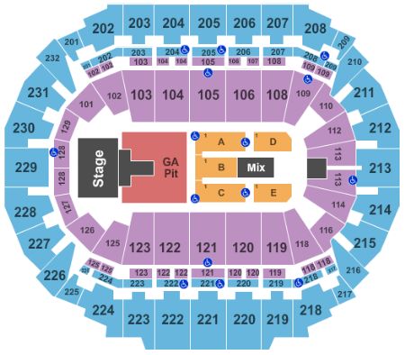 CenturyLink Center Omaha
