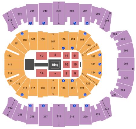 CenturyLink Center
