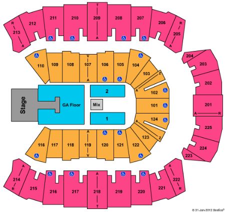 CenturyLink Center
