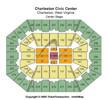 Charleston Civic Center