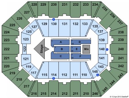 Charleston Civic Center