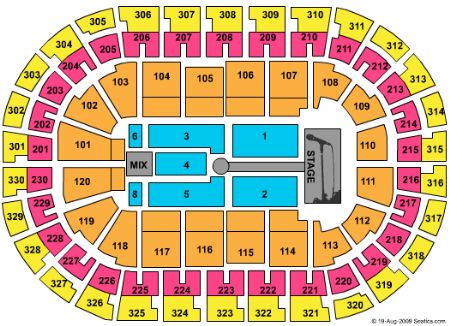 Chesapeake Energy Arena