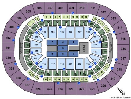 Chesapeake Energy Arena