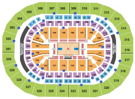 Chesapeake Energy Arena