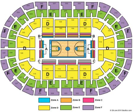 Chesapeake Energy Arena