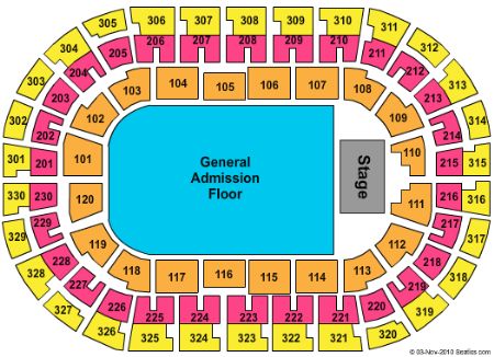 Chesapeake Energy Arena