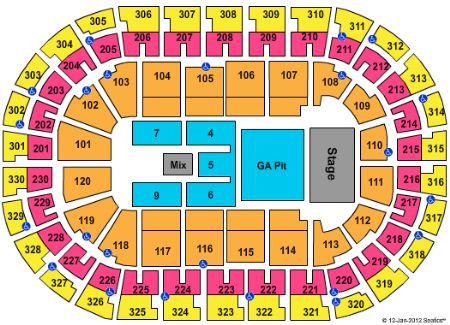 Chesapeake Energy Arena