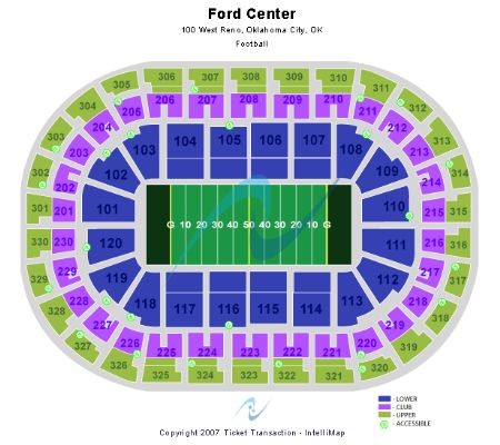 Chesapeake Energy Arena