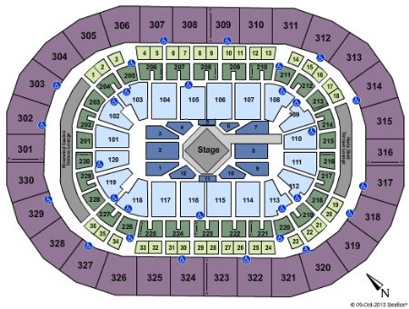 Chesapeake Energy Arena