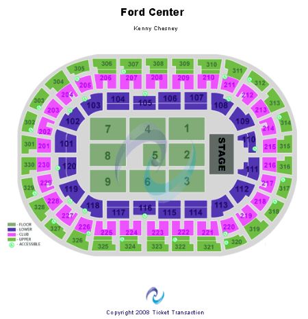 Chesapeake Energy Arena