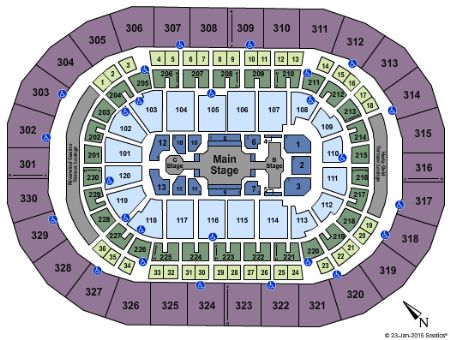 Chesapeake Energy Arena