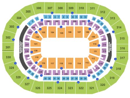 Chesapeake Energy Arena