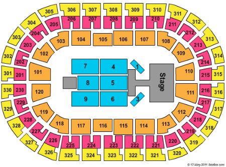 Chesapeake Energy Arena