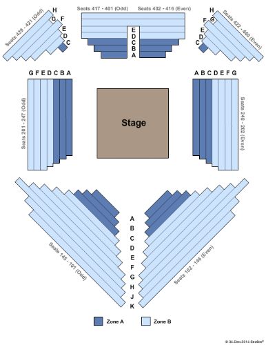 Circle In The Square Theatre