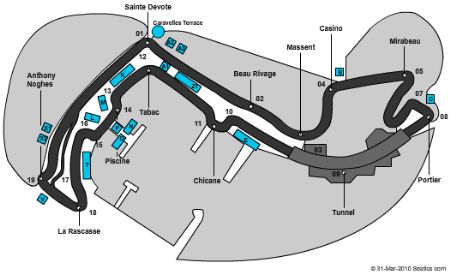 monaco grand prix circuit. Monaco Grand Prix