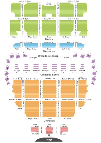Citi Performing Arts Center - Wang Theater