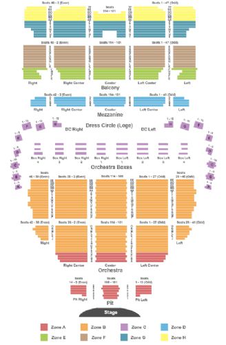 Citi Performing Arts Center - Wang Theater
