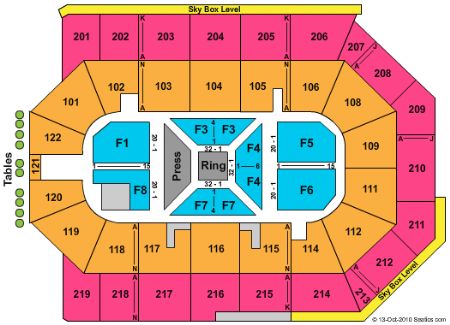 Citizens Business Bank Arena