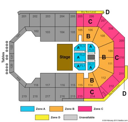 Citizens Business Bank Arena