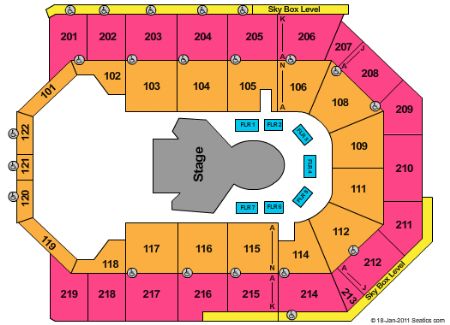 Citizens Business Bank Arena