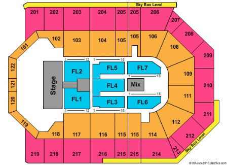 Citizens Business Bank Arena