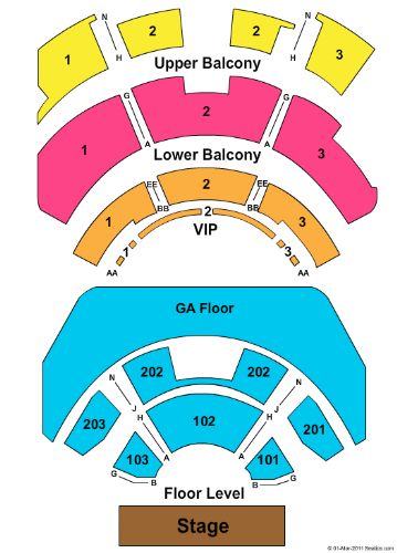 Club Nokia