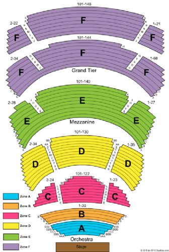 Cobb Energy Performing Arts Centre