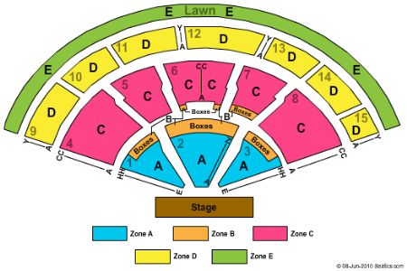 History of the Eagles Tour 2013 Tickets.