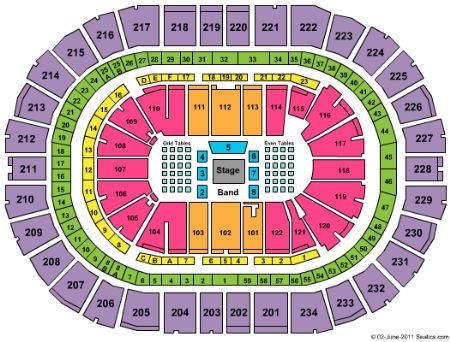 Consol Energy Center