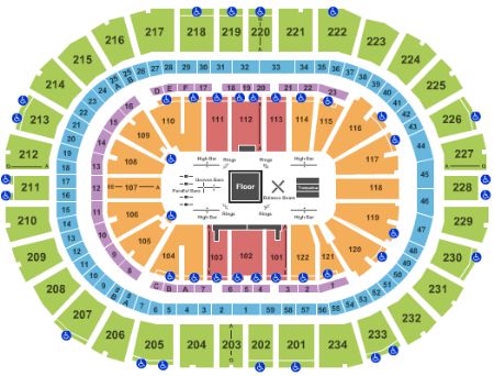 Consol Energy Center