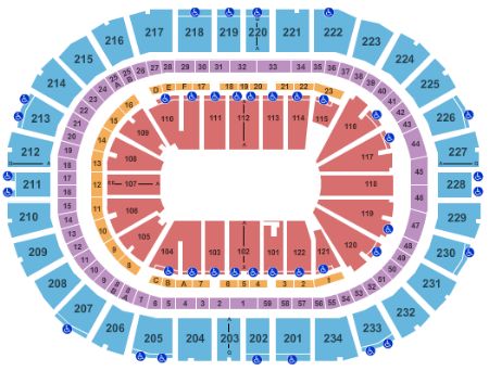 Consol Energy Center