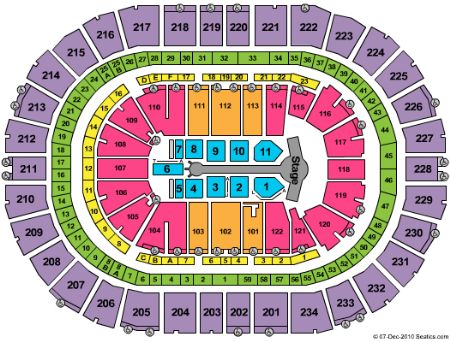 Consol Energy Center