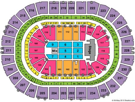 Consol Energy Center