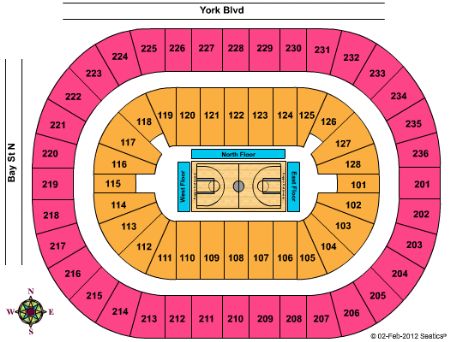 Copps Coliseum
