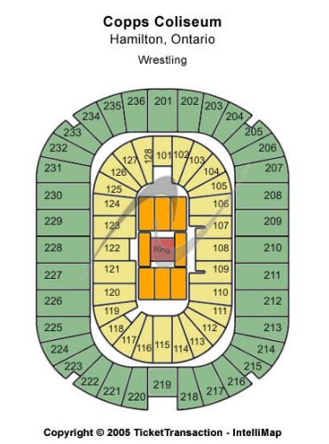 Copps Coliseum