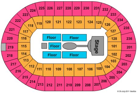 Copps Coliseum