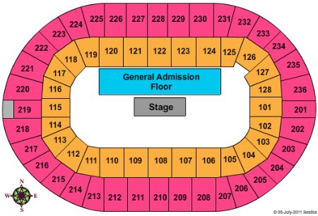 Copps Coliseum