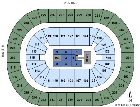 Copps Coliseum