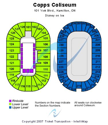 Copps Coliseum