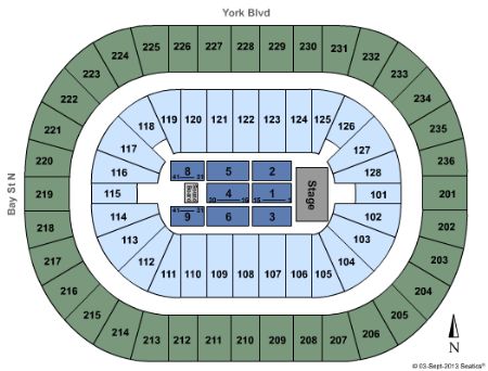 Copps Coliseum