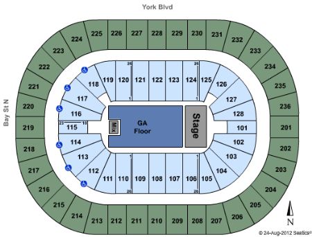 Copps Coliseum